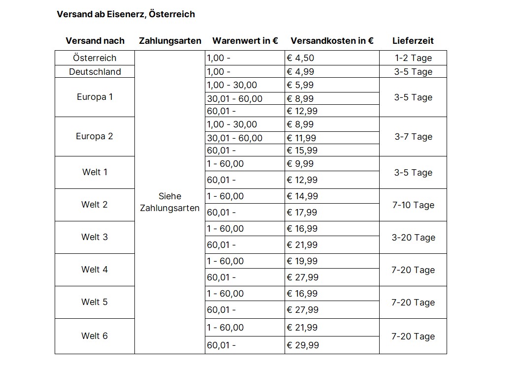 Versandkosten ab Eisenerz AT