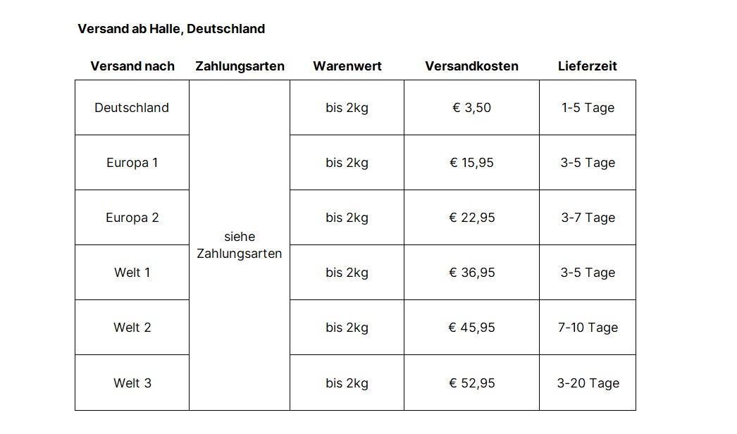 Versandkosten ab Halle DE